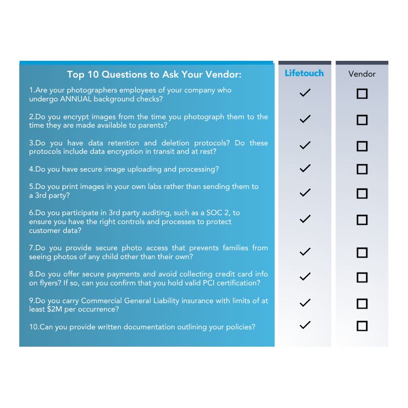 School Photography Checklist Top 10 Questions to Ask your Photography Vendor